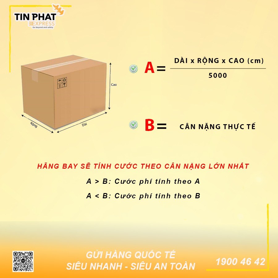 Khối lượng, thể tích hàng hóa