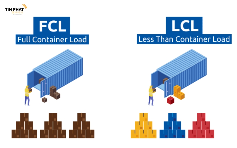 FCL và LCL mỗi phương thức có ưu nhược điểm riêng, phù hợp với loại hàng hóa và quy mô khác nhau.